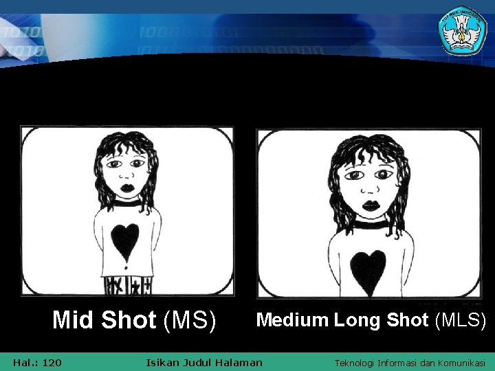 Mid Shot (MS) Hal. : 120 Medium Long Shot (MLS) Isikan Judul Halaman Teknologi