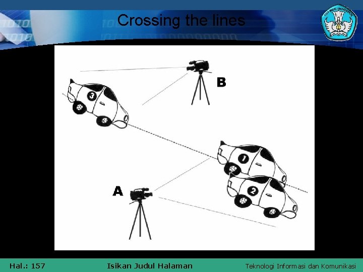 Crossing the lines Hal. : 157 Isikan Judul Halaman Teknologi Informasi dan Komunikasi 