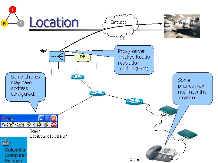 Location Internet sipd DB Proxy server invokes location resolution module (LRM) Some phones may