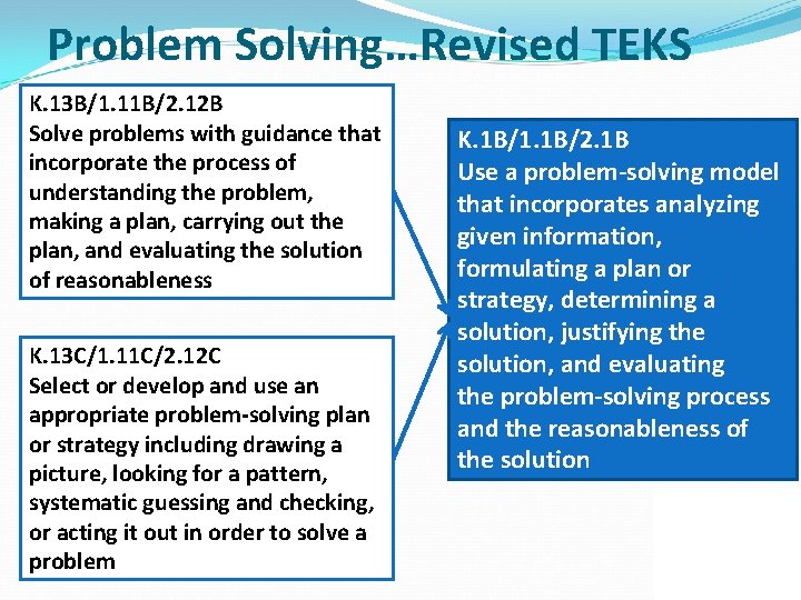 Problem Solving…Revised TEKS K. 13 B/1. 11 B/2. 12 B Solve problems with guidance