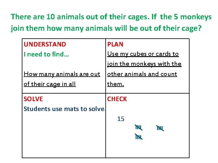 There are 10 animals out of their cages. If the 5 monkeys join them