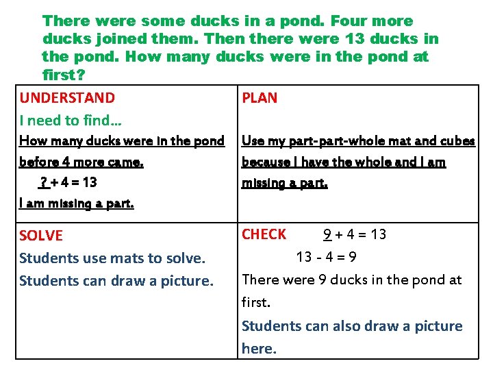 There were some ducks in a pond. Four more ducks joined them. Then there