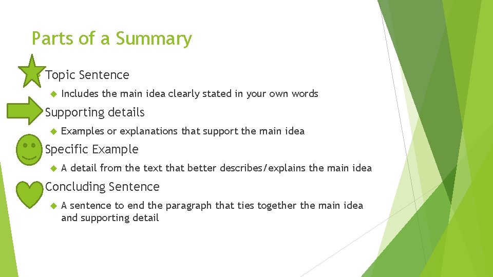 Parts of a Summary Topic Sentence Supporting details Examples or explanations that support the