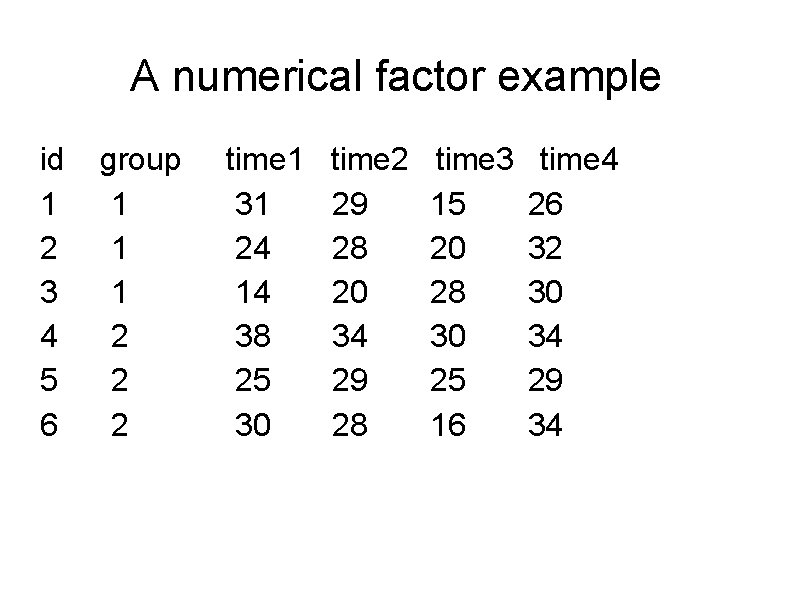 A numerical factor example id 1 2 3 4 5 6 group 1 1
