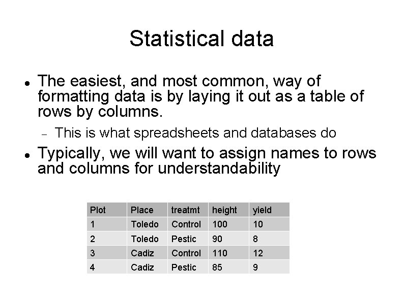 Statistical data The easiest, and most common, way of formatting data is by laying