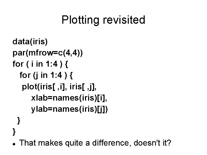Plotting revisited data(iris) par(mfrow=c(4, 4)) for ( i in 1: 4 ) { for