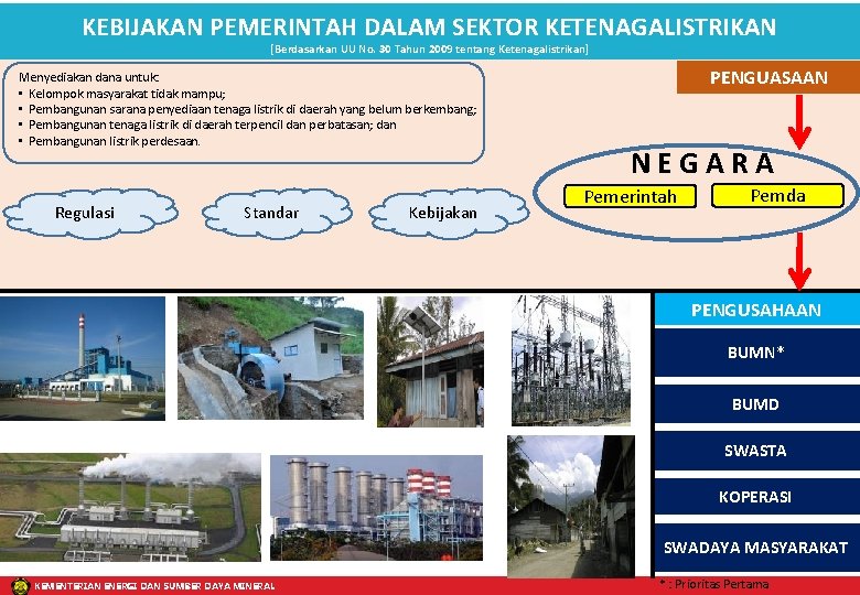 KEBIJAKAN PEMERINTAH DALAM SEKTOR KETENAGALISTRIKAN [Berdasarkan UU No. 30 Tahun 2009 tentang Ketenagalistrikan] Menyediakan