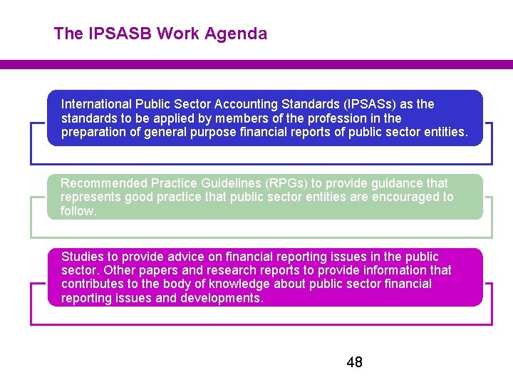 The IPSASB Work Agenda International Public Sector Accounting Standards (IPSASs) as the standards to