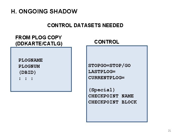 H. ONGOING SHADOW CONTROL DATASETS NEEDED FROM PLOG COPY (DDKARTE/CATLG) PLOGNAME PLOGNUM (DBID) :