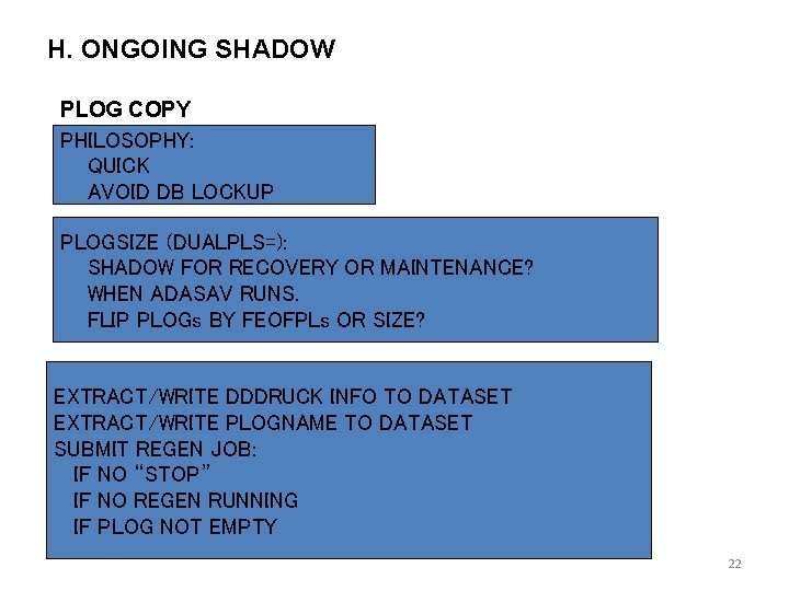 H. ONGOING SHADOW PLOG COPY PHILOSOPHY: QUICK AVOID DB LOCKUP PLOGSIZE (DUALPLS=): SHADOW FOR