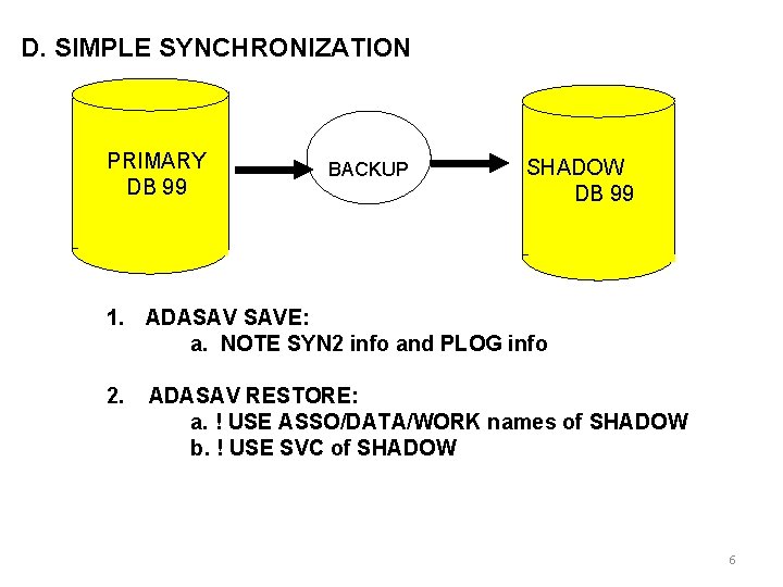 D. SIMPLE SYNCHRONIZATION PRIMARY DB 99 BACKUP SHADOW DB 99 1. ADASAV SAVE: a.