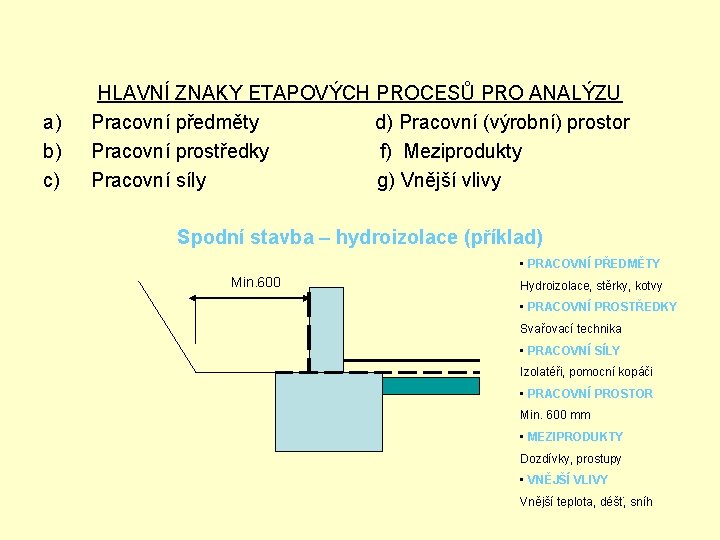 a) b) c) HLAVNÍ ZNAKY ETAPOVÝCH PROCESŮ PRO ANALÝZU Pracovní předměty d) Pracovní (výrobní)