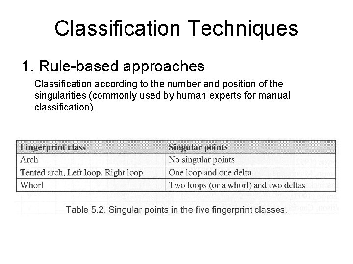 Classification Techniques 1. Rule-based approaches Classification according to the number and position of the