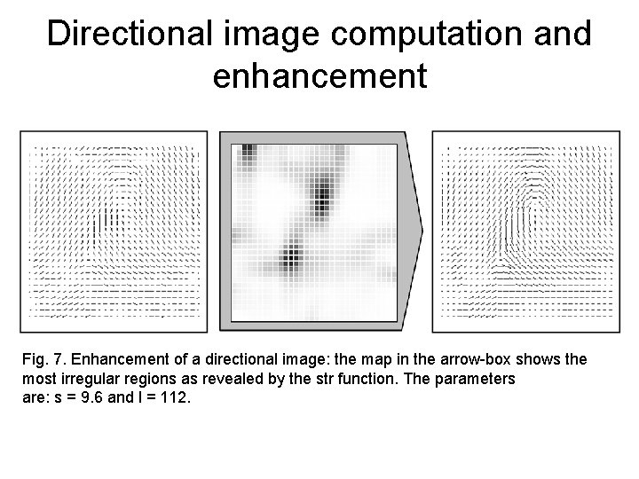 Directional image computation and enhancement Fig. 7. Enhancement of a directional image: the map