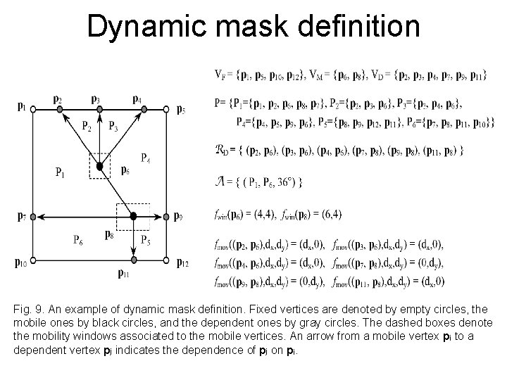 Dynamic mask definition Fig. 9. An example of dynamic mask definition. Fixed vertices are