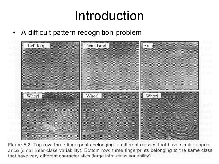 Introduction • A difficult pattern recognition problem 