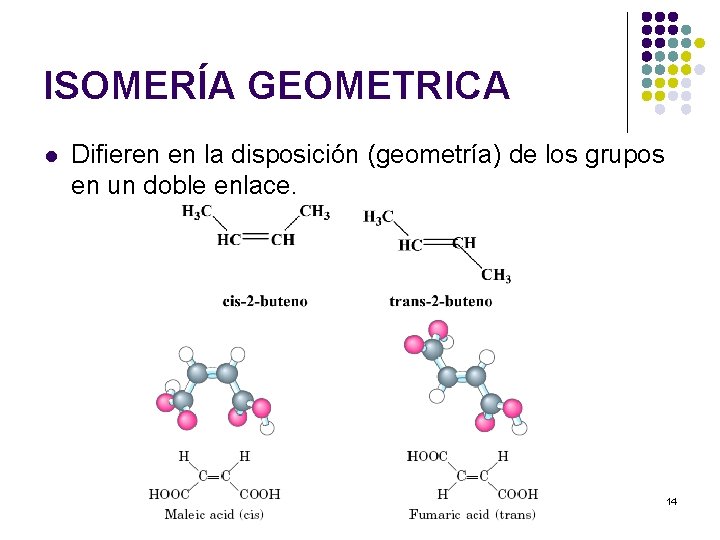 ISOMERÍA GEOMETRICA l Difieren en la disposición (geometría) de los grupos en un doble