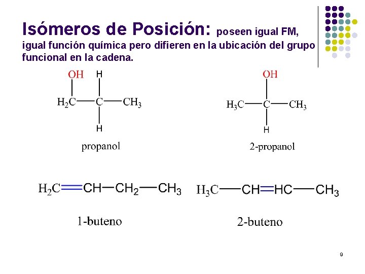 Isómeros de Posición: poseen igual FM, igual función química pero difieren en la ubicación