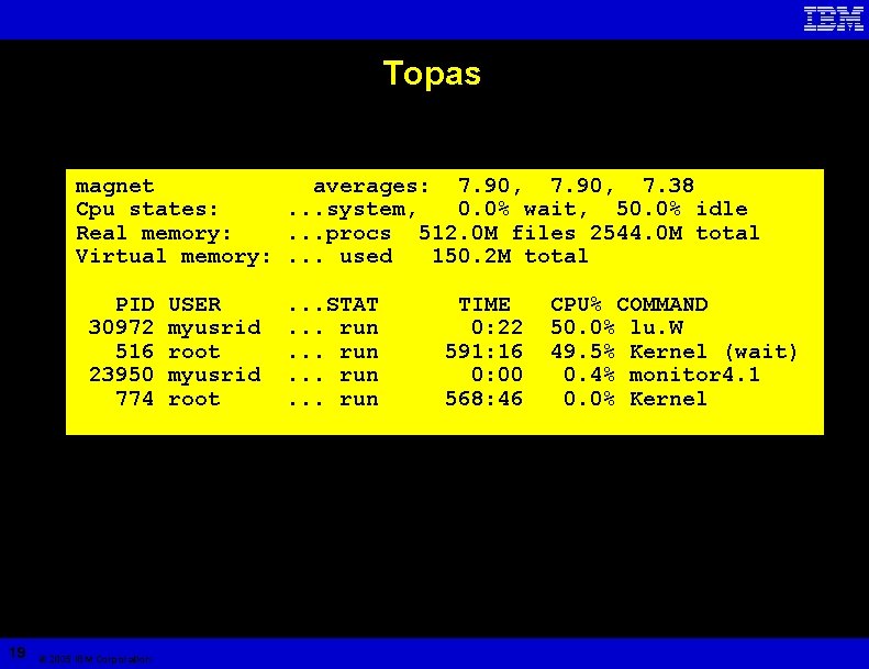 Topas magnet averages: 7. 90, 7. 38 Cpu states: . . . system, 0.