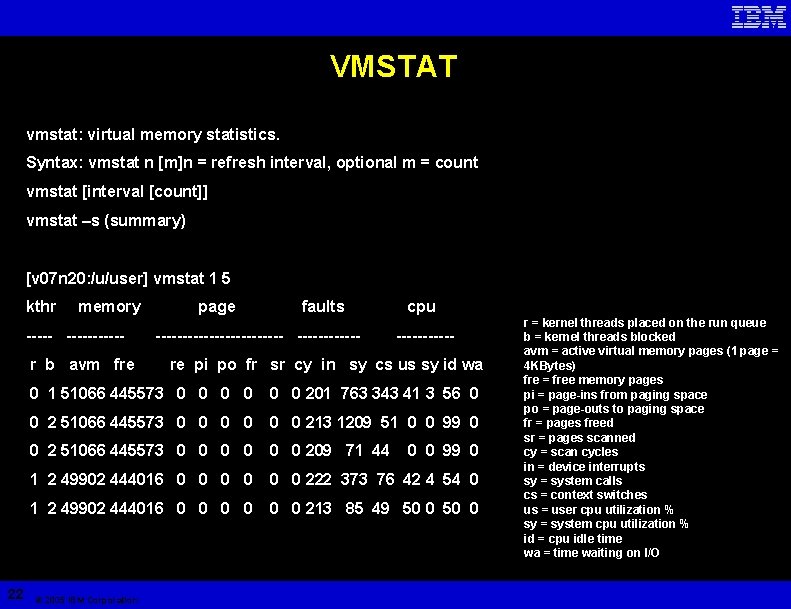 VMSTAT vmstat: virtual memory statistics. Syntax: vmstat n [m]n = refresh interval, optional m