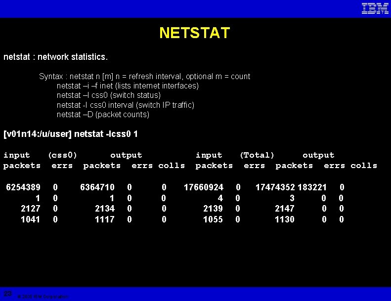 NETSTAT netstat : network statistics. Syntax : netstat n [m] n = refresh interval,