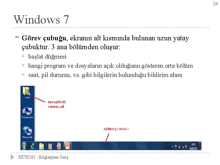 24 Windows 7 Görev çubuğu, ekranın alt kısmında bulunan uzun yatay çubuktur. 3 ana