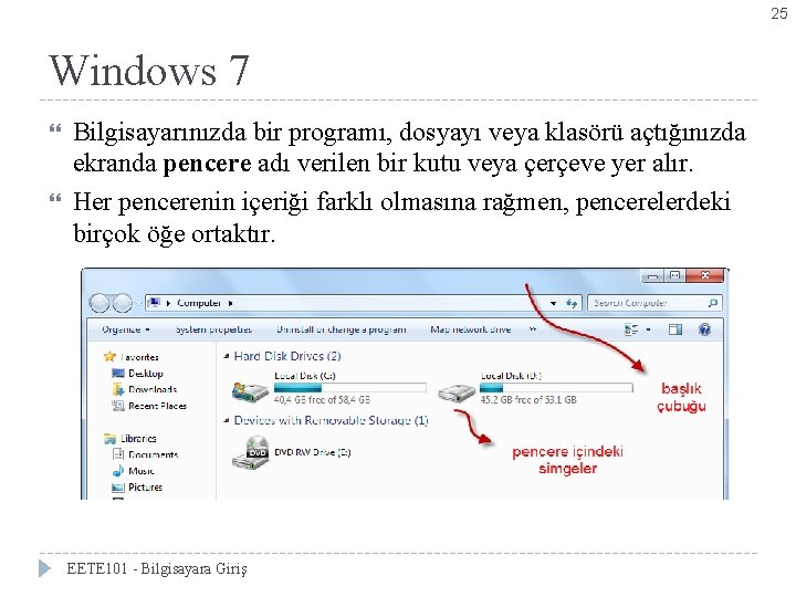 25 Windows 7 Bilgisayarınızda bir programı, dosyayı veya klasörü açtığınızda ekranda pencere adı verilen