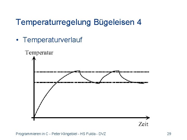 Temperaturregelung Bügeleisen 4 • Temperaturverlauf Programmieren in C - Peter Klingebiel - HS Fulda