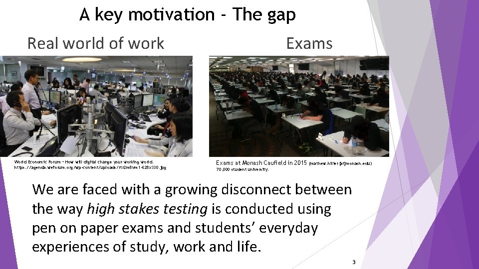 A key motivation - The gap Real world of work World Economic Forum –