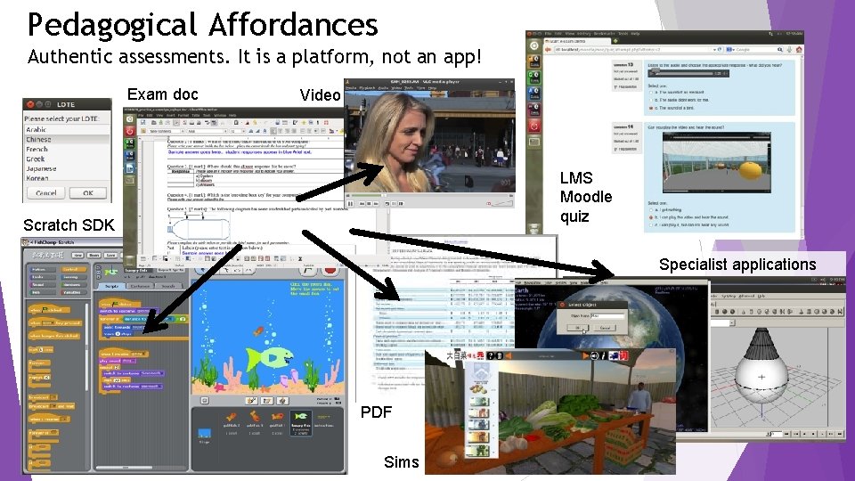 Pedagogical Affordances Authentic assessments. It is a platform, not an app! Exam doc Video