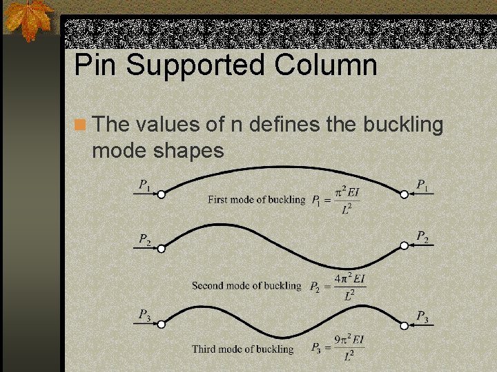 Pin Supported Column n The values of n defines the buckling mode shapes 