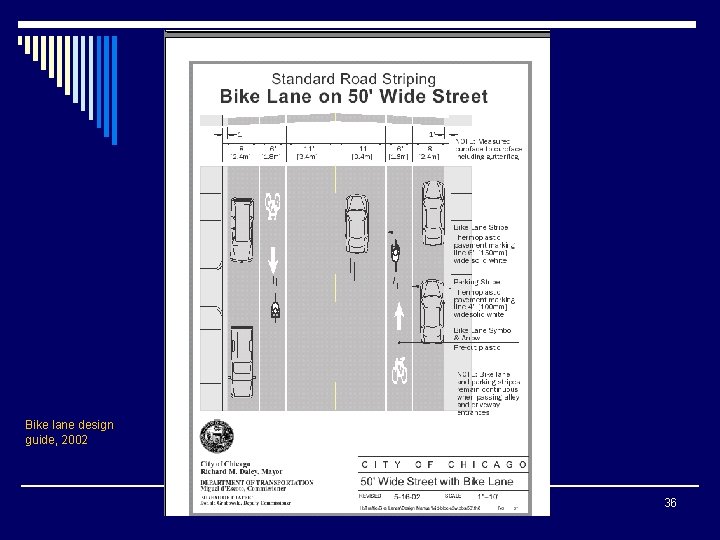 Bike lane design guide, 2002 36 