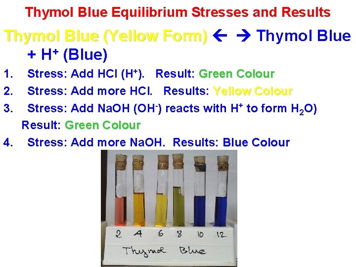 Thymol Blue Equilibrium Stresses and Results Thymol Blue (Yellow Form) Thymol Blue + H+