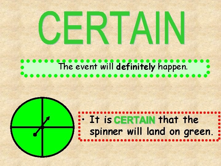The event will definitely happen. • It is that the spinner will land on