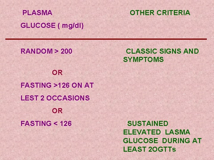 PLASMA OTHER CRITERIA GLUCOSE ( mg/d. I) RANDOM > 200 CLASSIC SIGNS AND SYMPTOMS