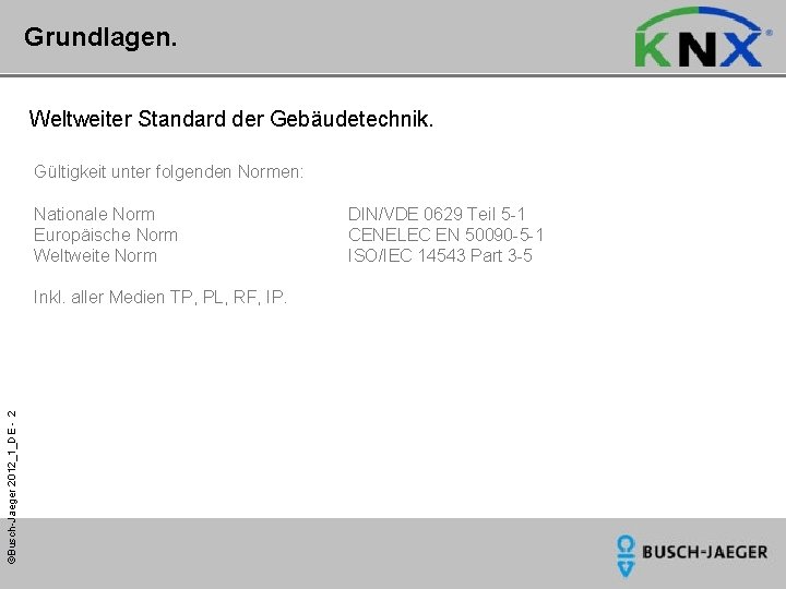 Grundlagen. Weltweiter Standard der Gebäudetechnik. Gültigkeit unter folgenden Normen: Nationale Norm Europäische Norm Weltweite