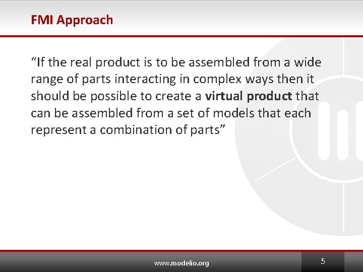 FMI Approach “If the real product is to be assembled from a wide range