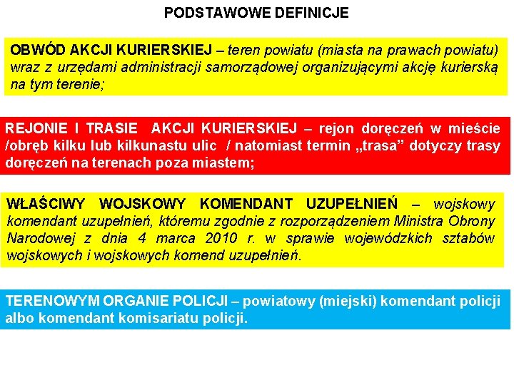 PODSTAWOWE DEFINICJE OBWÓD AKCJI KURIERSKIEJ – teren powiatu (miasta na prawach powiatu) wraz z