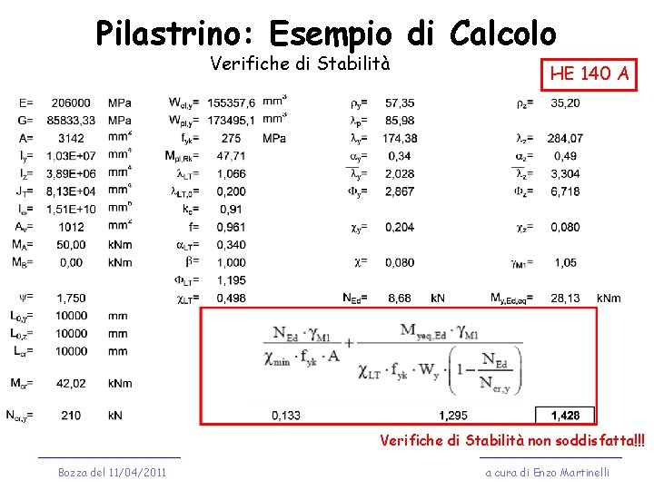 Pilastrino: Esempio di Calcolo Verifiche di Stabilità HE 140 A Verifiche di Stabilità non