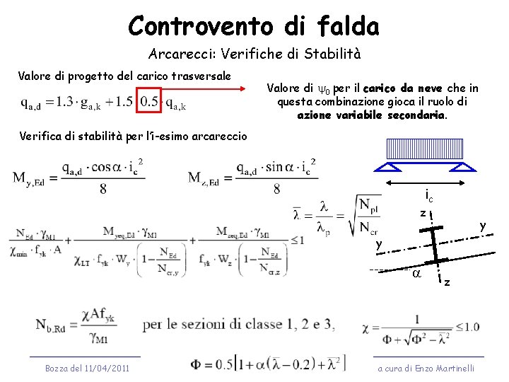 Controvento di falda Arcarecci: Verifiche di Stabilità Valore di progetto del carico trasversale Valore