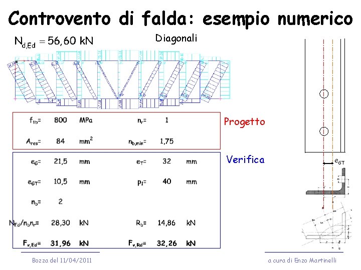 Controvento di falda: esempio numerico Diagonali Progetto Verifica Bozza del 11/04/2011 e. GT a