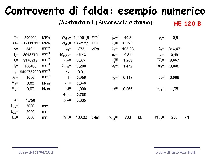 Controvento di falda: esempio numerico Montante n. 1 (Arcareccio esterno) Bozza del 11/04/2011 HE