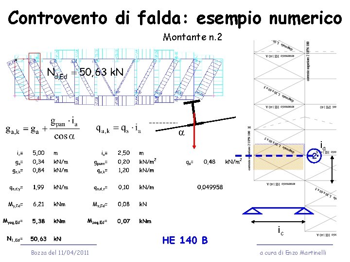 Controvento di falda: esempio numerico Montante n. 2 a 2 HE 140 B Bozza