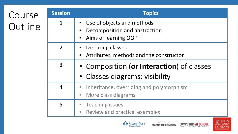 Course Outline Session Topics 1 • Use of objects and methods • Decomposition and