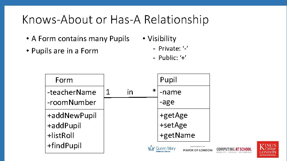 Knows-About or Has-A Relationship • A Form contains many Pupils • Pupils are in