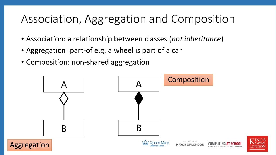 Association, Aggregation and Composition • Association: a relationship between classes (not inheritance) • Aggregation: