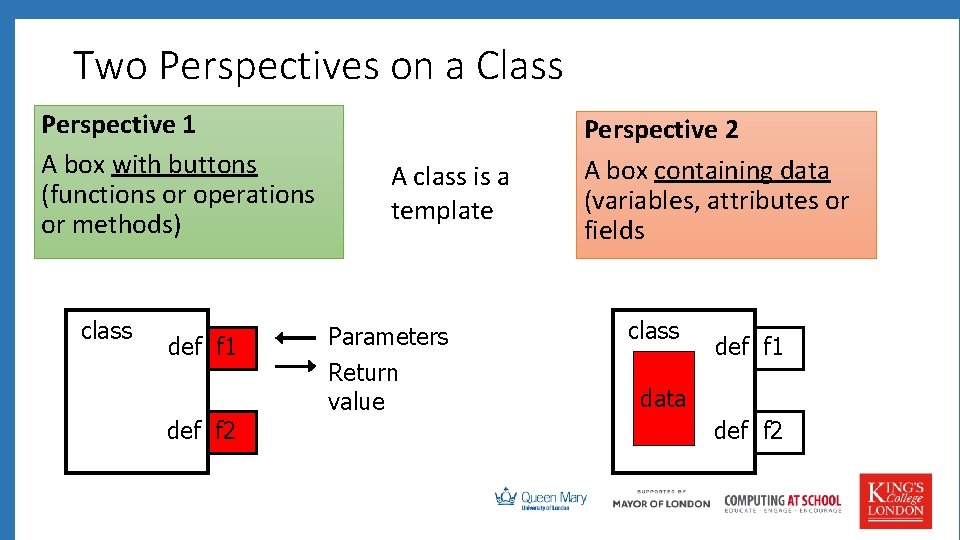 Two Perspectives on a Class Perspective 1 A box with buttons (functions or operations
