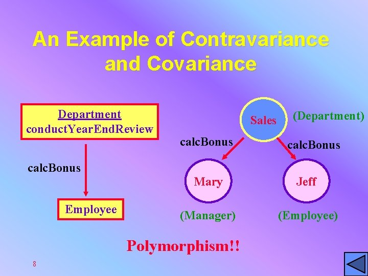 An Example of Contravariance and Covariance Department conduct. Year. End. Review Sales calc. Bonus