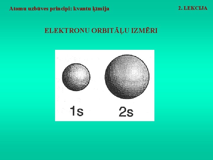 Atomu uzbūves principi: kvantu ķīmija ELEKTRONU ORBITĀĻU IZMĒRI 2. LEKCIJA 