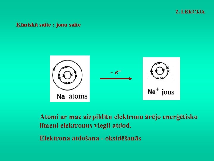 2. LEKCIJA Ķīmiskā saite : jonu saite - e-- Atomi ar maz aizpildītu elektronu